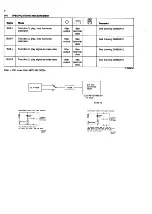 Preview for 42 page of Philips CD850II Service Manual