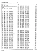 Preview for 46 page of Philips CD850II Service Manual