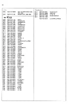 Preview for 48 page of Philips CD850II Service Manual