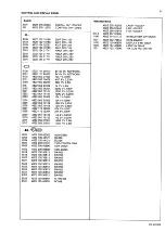 Preview for 49 page of Philips CD850II Service Manual