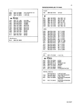 Preview for 51 page of Philips CD850II Service Manual