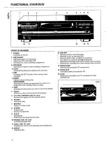 Предварительный просмотр 6 страницы Philips CDC741 User Manual