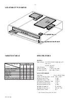 Preview for 2 page of Philips CDC775/00 Service Manual