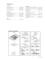 Preview for 3 page of Philips CDC775/00 Service Manual