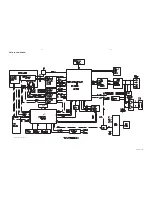 Preview for 16 page of Philips CDC775/00 Service Manual