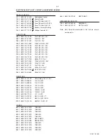 Preview for 20 page of Philips CDC775/00 Service Manual