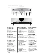 Preview for 2 page of Philips CDD260 User Manual