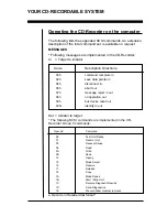 Preview for 11 page of Philips CDD260 User Manual