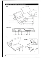 Preview for 3 page of Philips CDI 360 Owner'S Manual