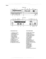 Предварительный просмотр 4 страницы Philips CDI 605 User Manual