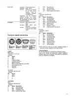 Предварительный просмотр 17 страницы Philips CDI 605 User Manual