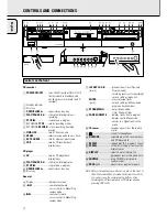 Preview for 2 page of Philips CDR 600/17 Installation Manual