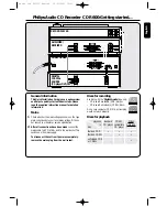 Philips CDR-600 Getting Started preview