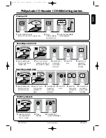 Preview for 2 page of Philips CDR 600 Getting Started