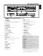 Предварительный просмотр 9 страницы Philips CDR-700 User Manual