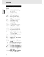 Preview for 28 page of Philips CDR 765 Instructions For Use Manual