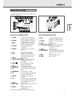 Preview for 45 page of Philips CDR 765 Instructions For Use Manual