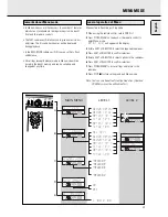 Preview for 29 page of Philips CDR-775 Instructions For Use Manual