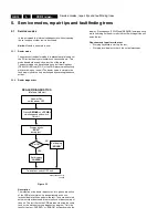 Preview for 14 page of Philips CDR-775 Service Manual