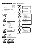 Preview for 18 page of Philips CDR-775 Service Manual