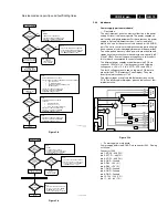 Preview for 19 page of Philips CDR-775 Service Manual