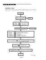 Preview for 20 page of Philips CDR-775 Service Manual