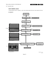 Preview for 25 page of Philips CDR-775 Service Manual