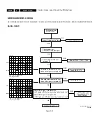 Preview for 26 page of Philips CDR-775 Service Manual