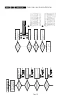 Preview for 32 page of Philips CDR-775 Service Manual