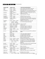 Preview for 36 page of Philips CDR-775 Service Manual