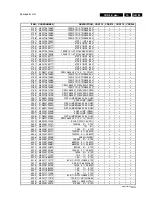 Preview for 47 page of Philips CDR-775 Service Manual