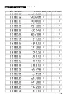 Preview for 48 page of Philips CDR-775 Service Manual