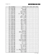 Preview for 49 page of Philips CDR-775 Service Manual