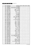 Preview for 50 page of Philips CDR-775 Service Manual