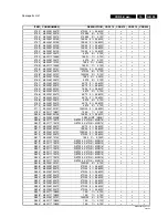 Preview for 53 page of Philips CDR-775 Service Manual