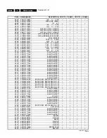 Preview for 54 page of Philips CDR-775 Service Manual