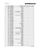 Preview for 55 page of Philips CDR-775 Service Manual