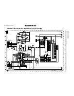 Preview for 72 page of Philips CDR-775 Service Manual