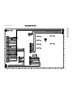 Preview for 89 page of Philips CDR-775 Service Manual