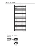 Preview for 3 page of Philips CDR 785 Service Manual