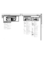 Preview for 8 page of Philips CDR 785 Service Manual