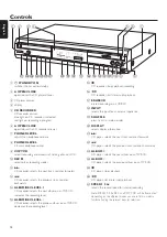 Preview for 10 page of Philips CDR-795 Manual