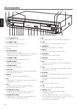 Preview for 28 page of Philips CDR-795 Manual