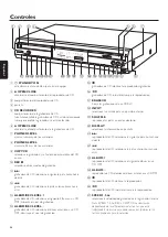 Preview for 46 page of Philips CDR-795 Manual