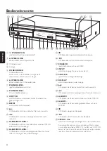 Preview for 64 page of Philips CDR-795 Manual