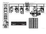 Preview for 23 page of Philips CDR-795 Service Manual