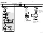 Preview for 24 page of Philips CDR-795 Service Manual