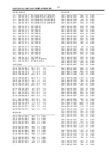 Preview for 47 page of Philips CDR-795 Service Manual