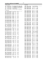 Preview for 51 page of Philips CDR-795 Service Manual