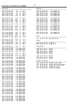 Preview for 52 page of Philips CDR-795 Service Manual